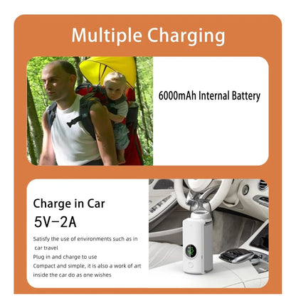 ThermiGo™ Calentador portátil de mamadera